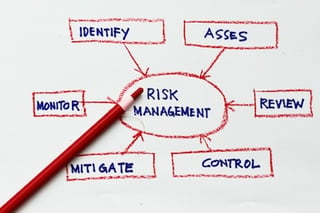 Risk Management Medium Sized Businesss