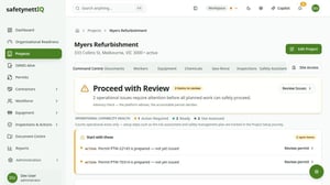SafetyNettIQ critical risk command centre showing control status and review actions